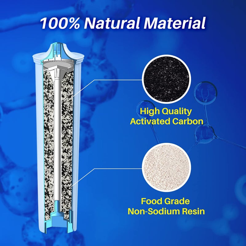 ICEPURE Jura Clearyl Blue, Compatible Coffee Machines Water Filter Cartridge - Replaces Jura Blue Filters, pack of 3 - Image 4